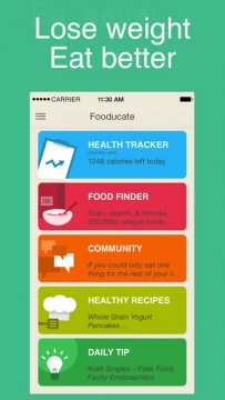 Apps To Help With Resolutions