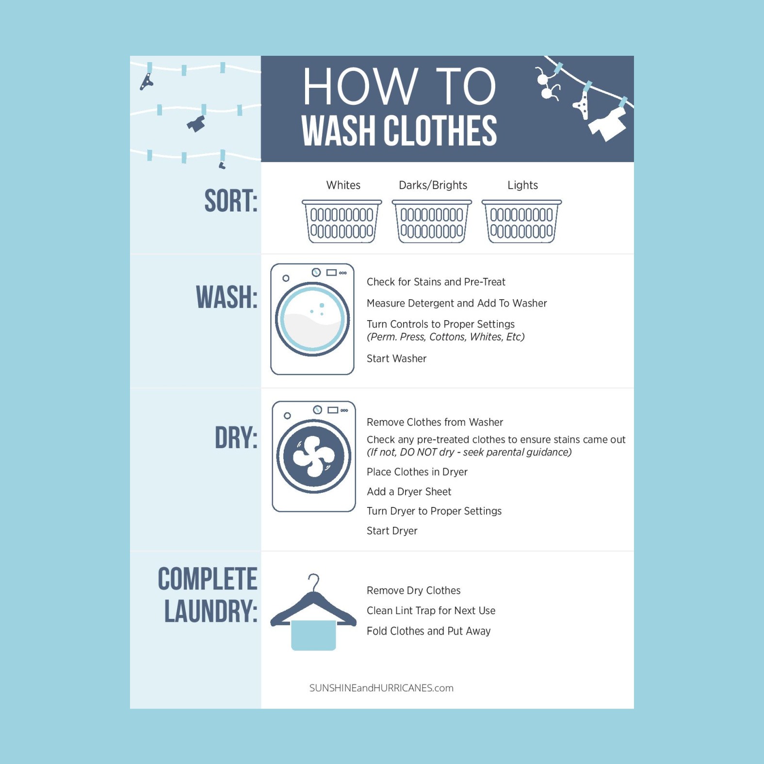 How To Do Laundry Printable